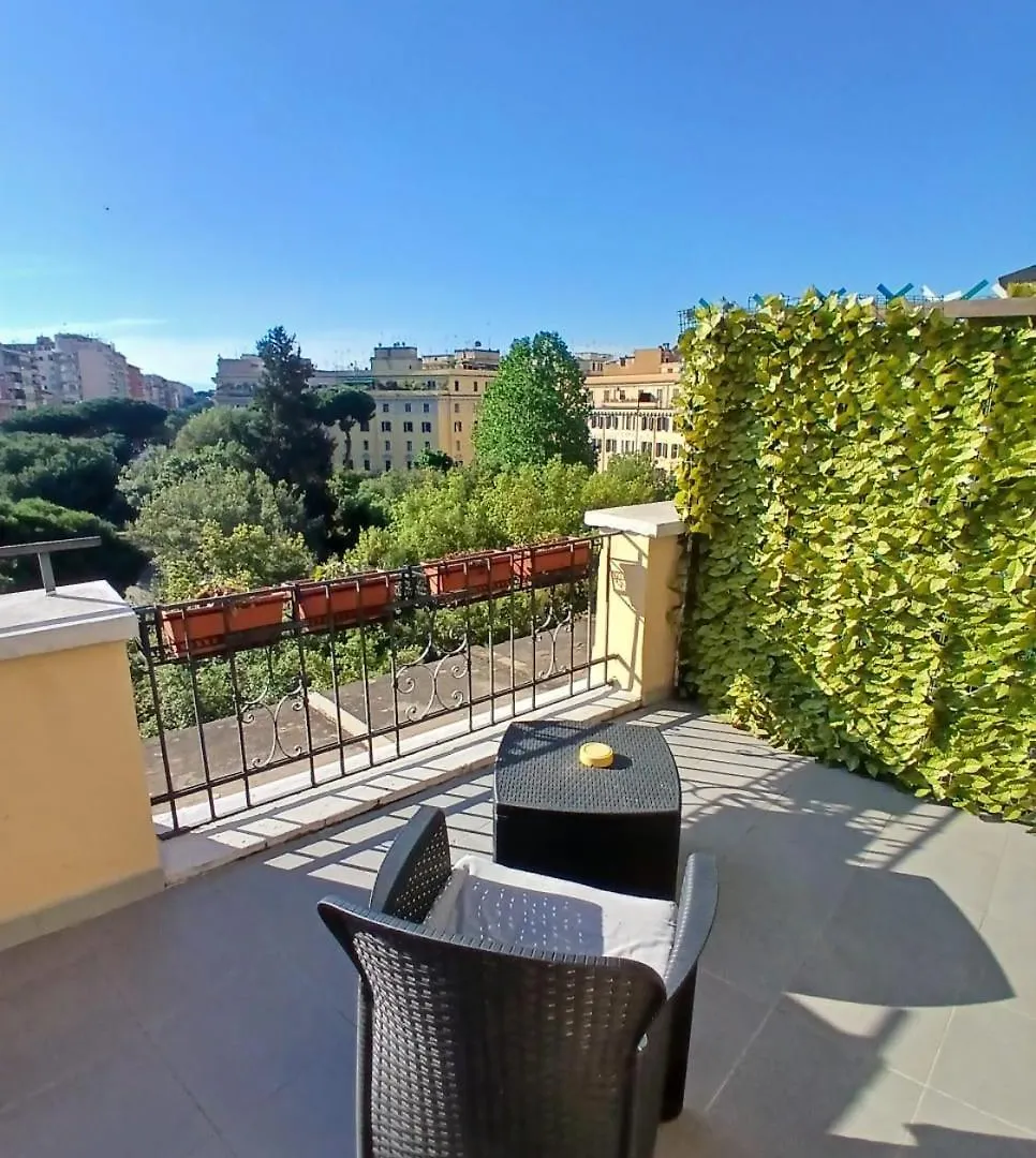 Re Di Roma Rooftop 意大利